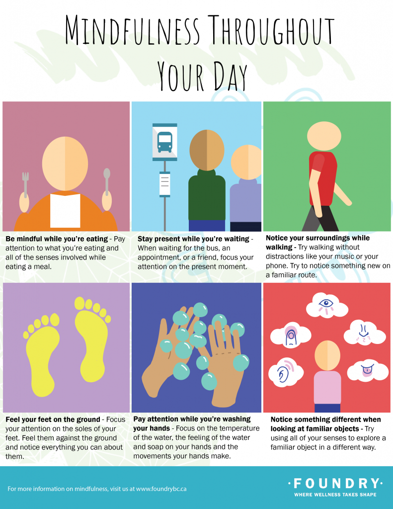 Infographic: 14 Non-Traditional Ways to Practice Mindfulness - Mindful  Minutes