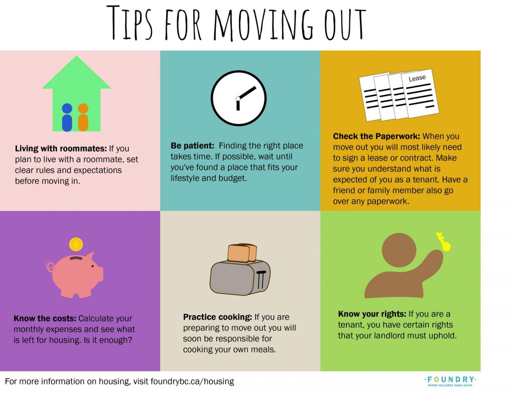 This infographic has tips for moving out, such as living with roommates, being patient, checking the paperwork, know the costs, practice cooking, and knowing your rights as a tenant. 