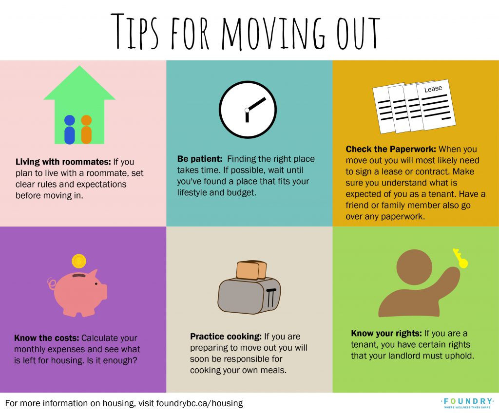 This infographic has tips for moving out, such as living with roommates, being patient, checking the paperwork, know the costs, practice cooking, and knowing your rights as a tenant. 