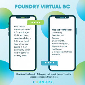 foundry, foundry bc, promote, promotional content, virtual assets, assets, virtual, teen mental health, foundry virtual bc, foundry bc virtual